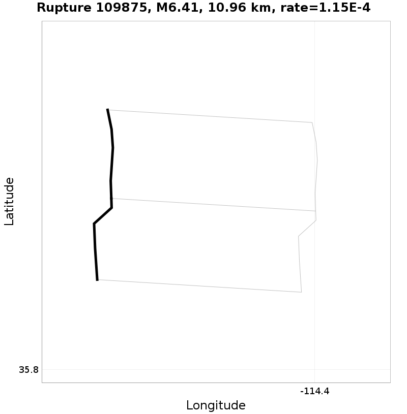 Rupture 109875