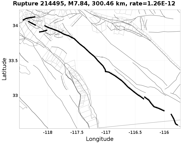 Rupture 214495