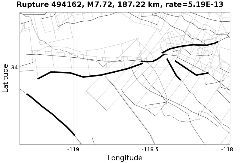 Rupture 494162