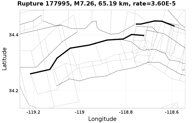 Rupture 177995