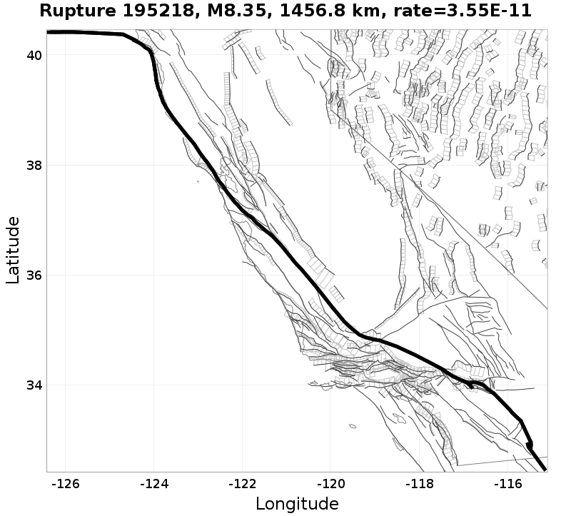 Rupture 195218