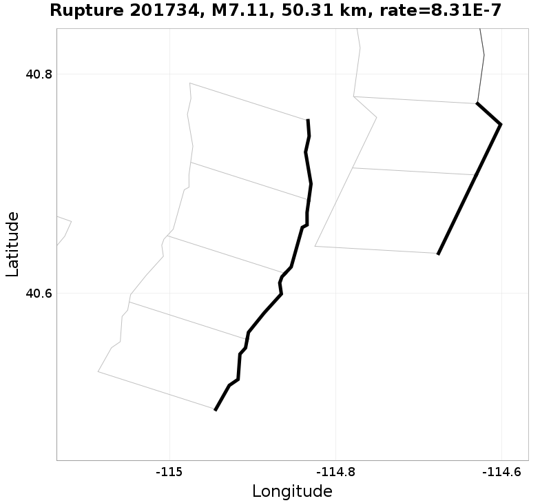Rupture 201734