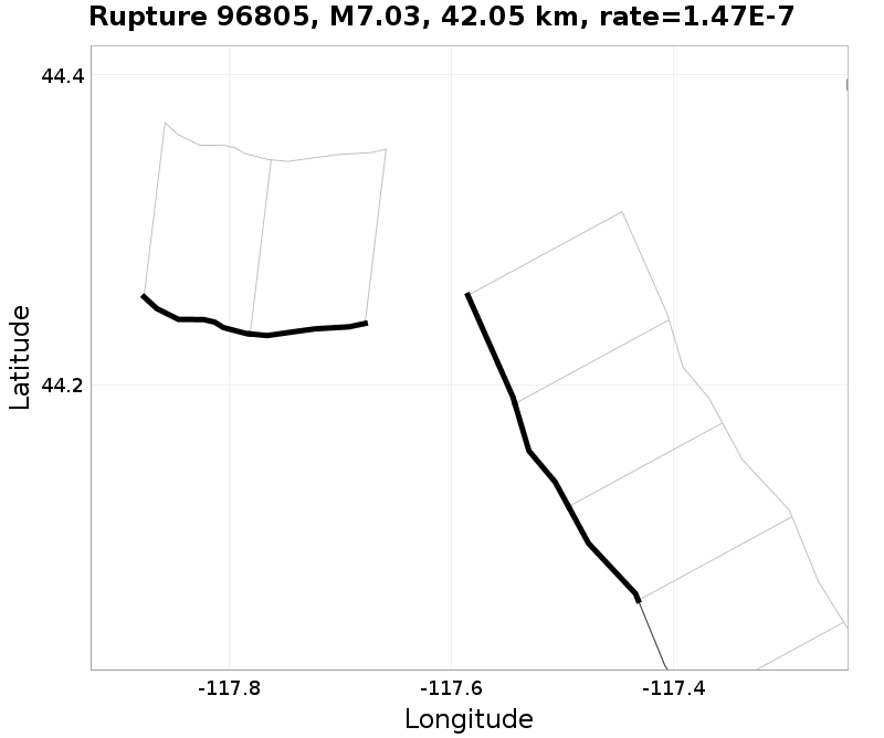 Rupture 96805