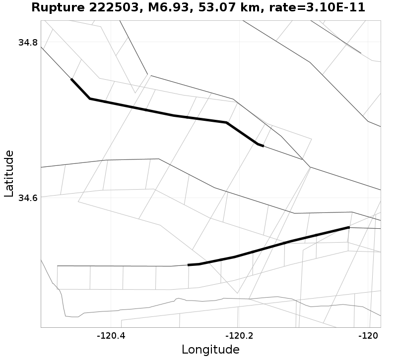 Rupture 222503