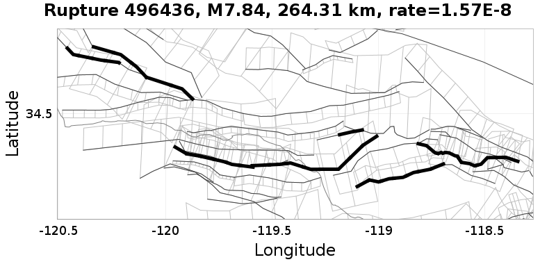 Rupture 496436