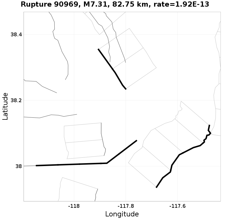 Rupture 90969