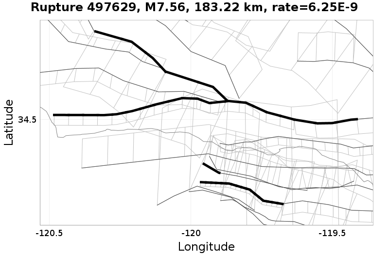 Rupture 497629