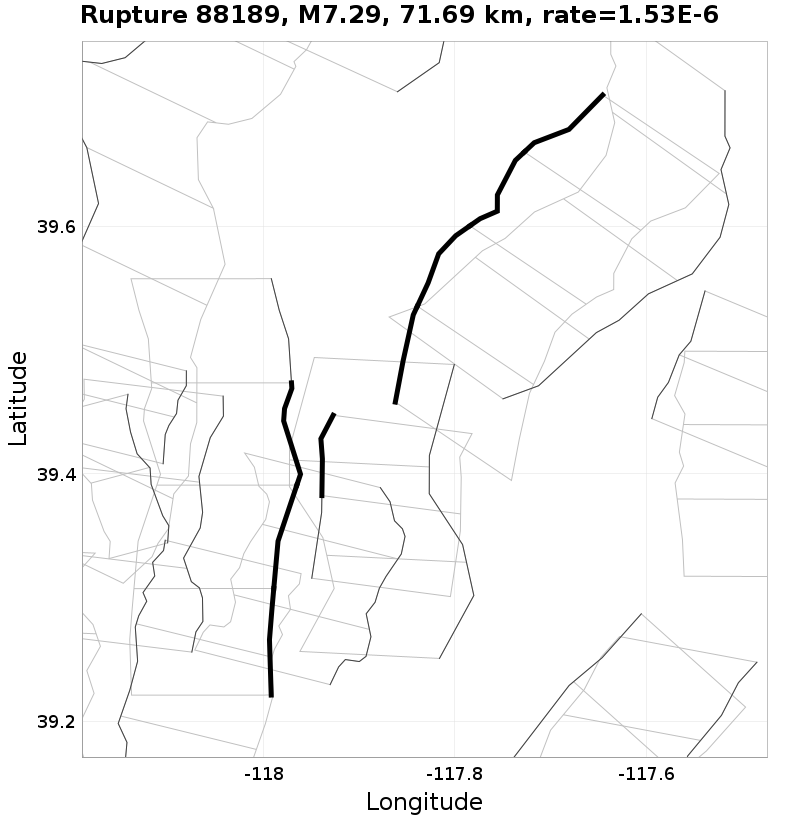 Rupture 88189