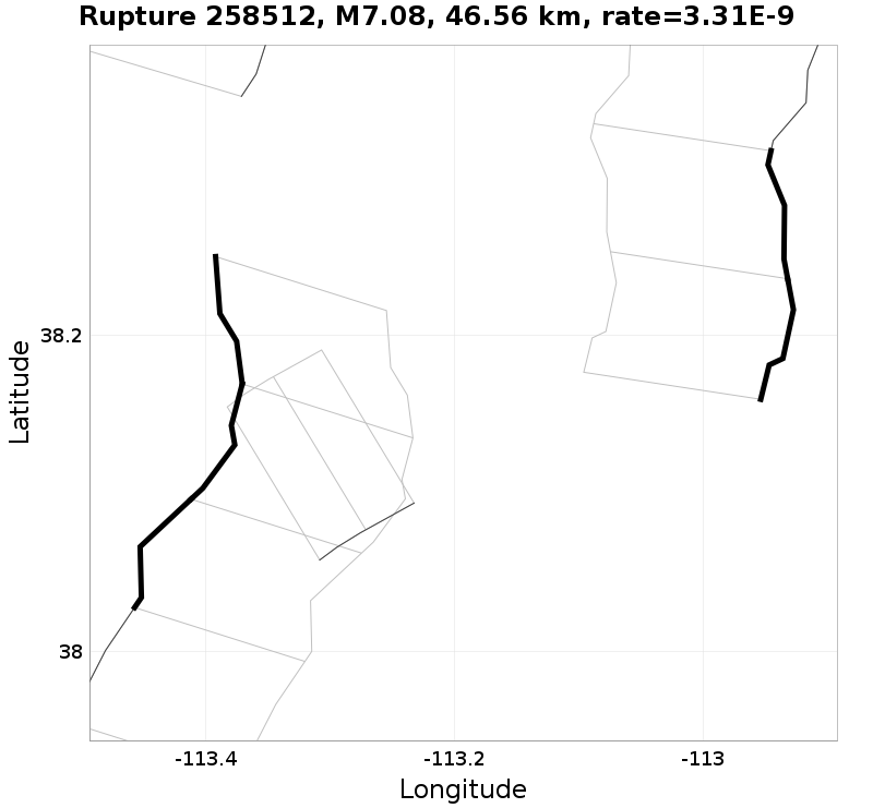 Rupture 258512