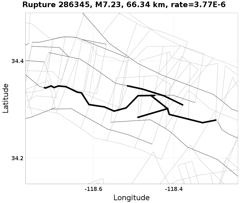 Rupture 286345