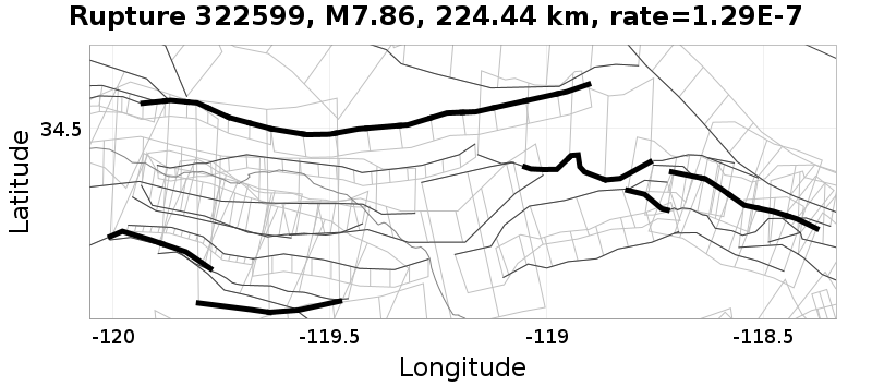 Rupture 322599