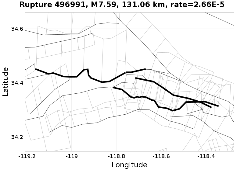 Rupture 496991