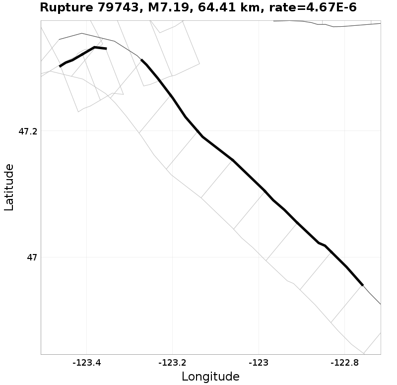 Rupture 79743