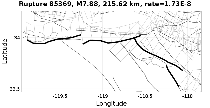 Rupture 85369