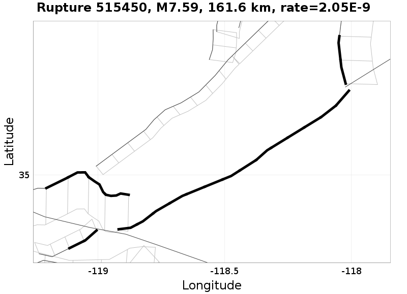 Rupture 515450
