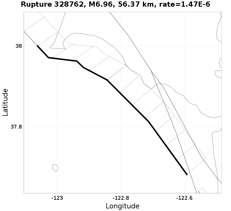 Rupture 328762