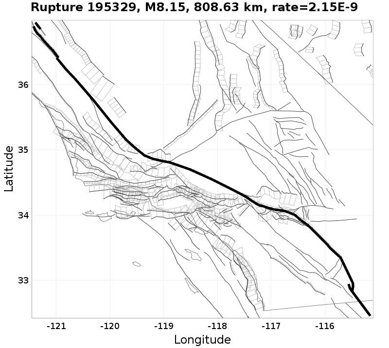 Rupture 195329