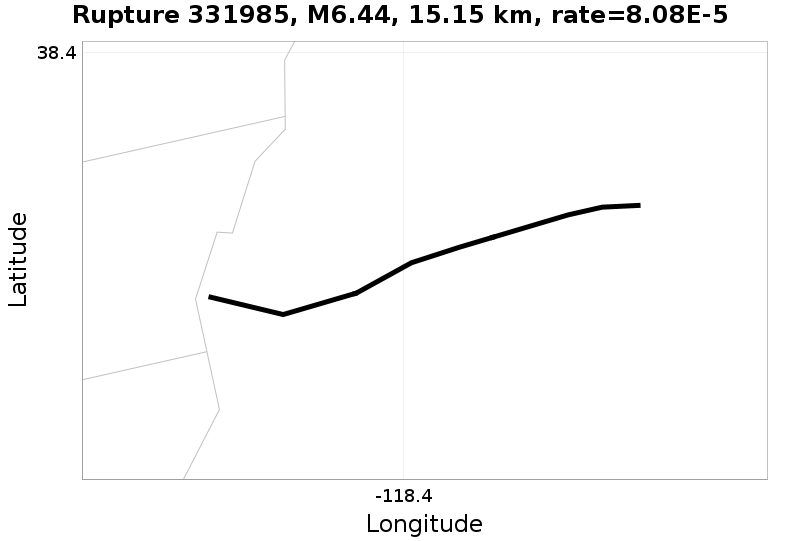 Rupture 331985