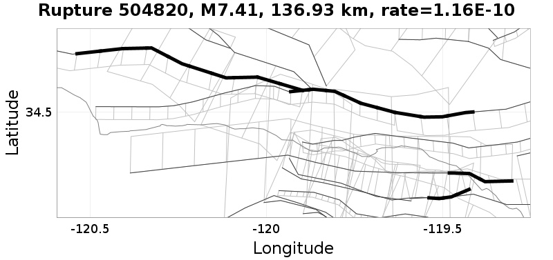 Rupture 504820