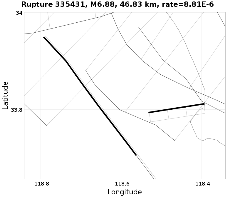 Rupture 335431