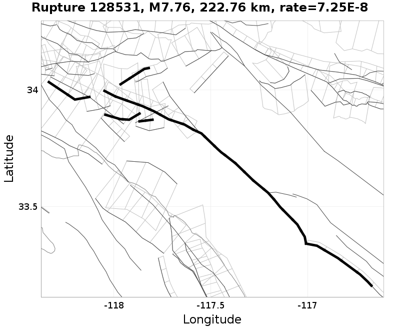 Rupture 128531
