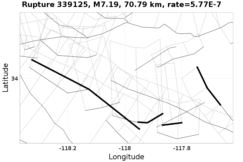 Rupture 339125