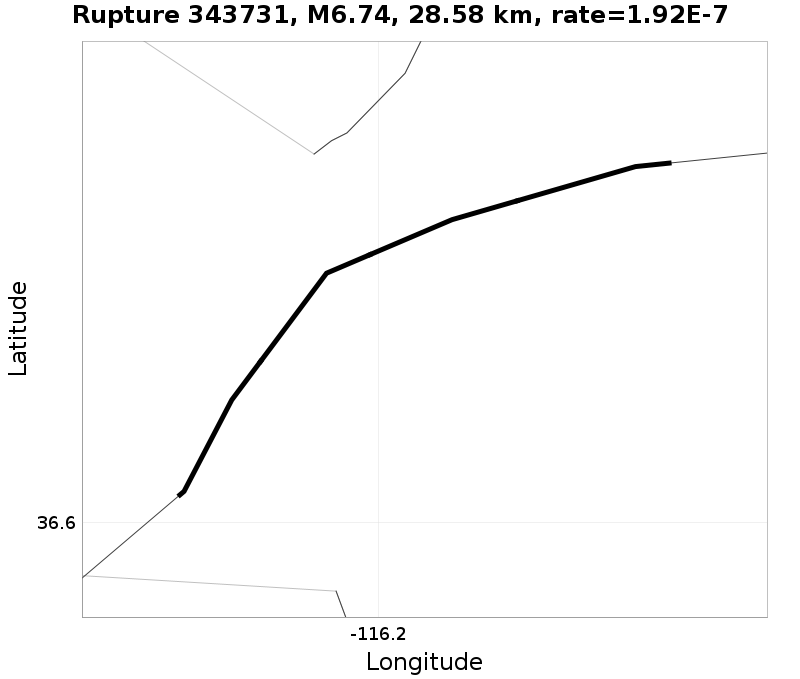 Rupture 343731