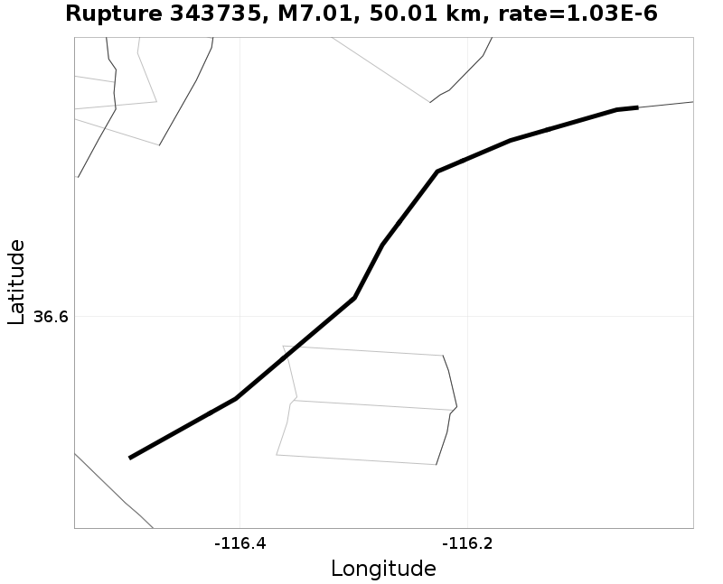 Rupture 343735