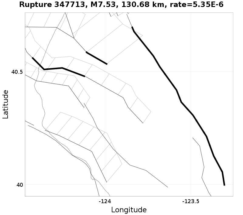 Rupture 347713