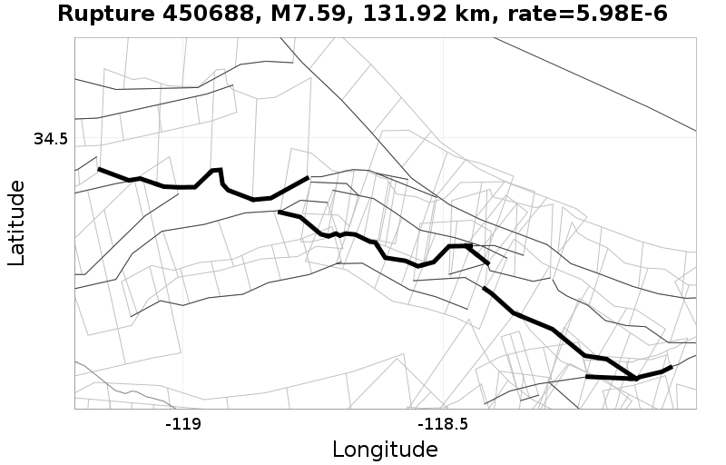 Rupture 450688