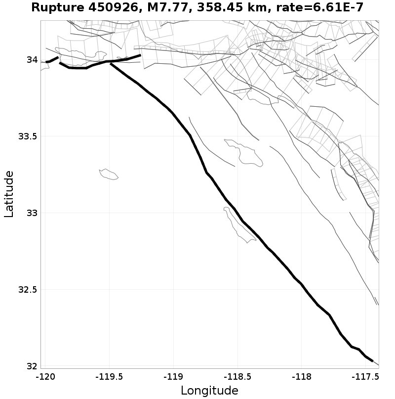 Rupture 450926