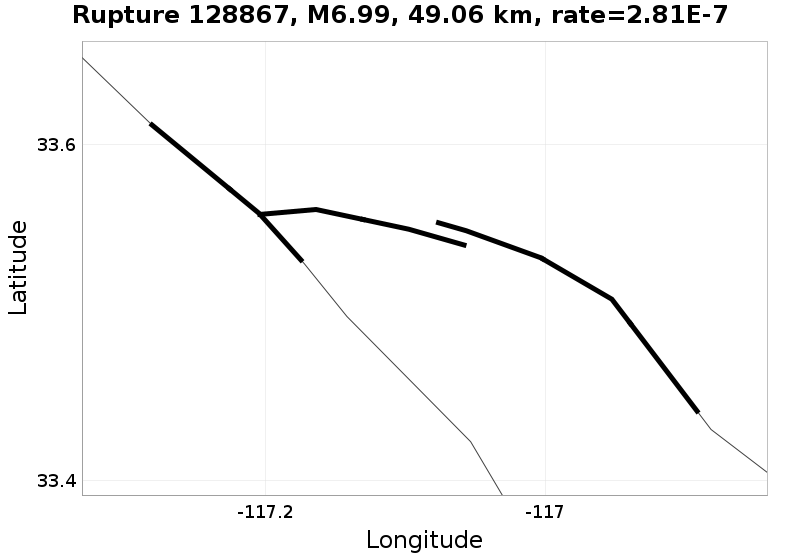 Rupture 128867