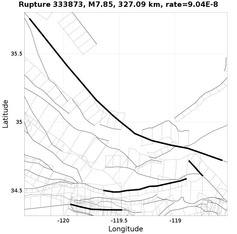 Rupture 333873