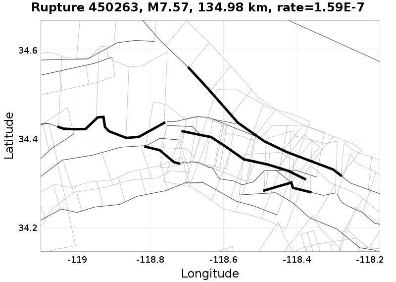 Rupture 450263