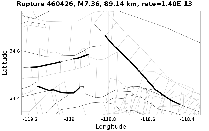 Rupture 460426