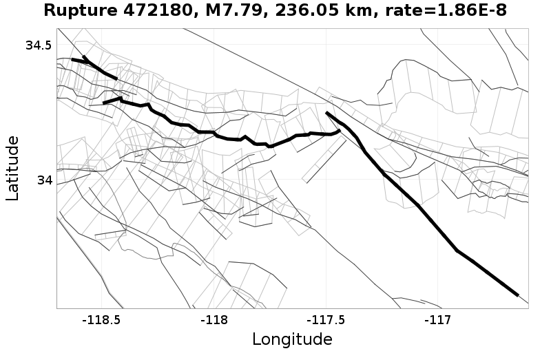 Rupture 472180