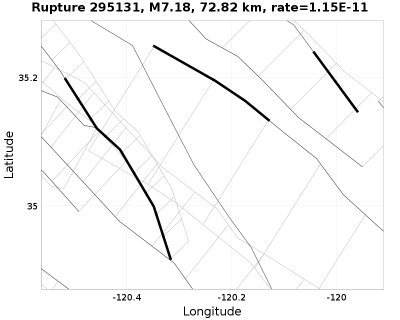 Rupture 295131