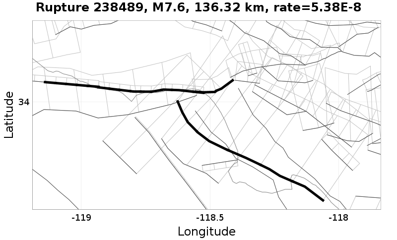 Rupture 238489