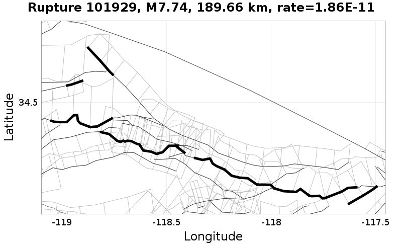 Rupture 101929