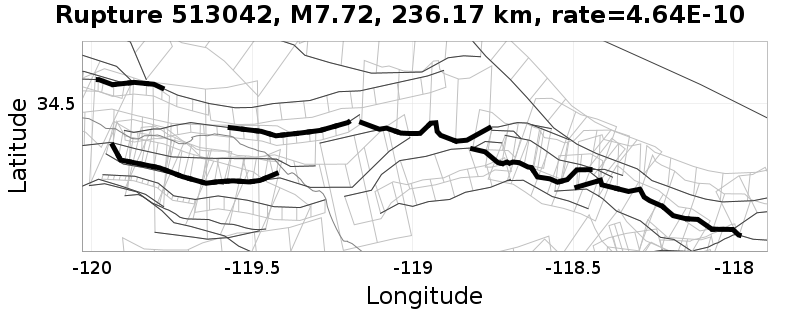 Rupture 513042