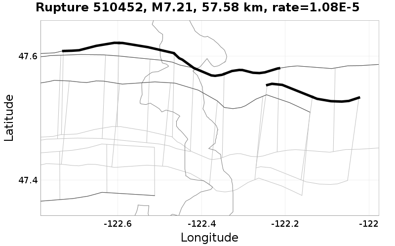 Rupture 510452