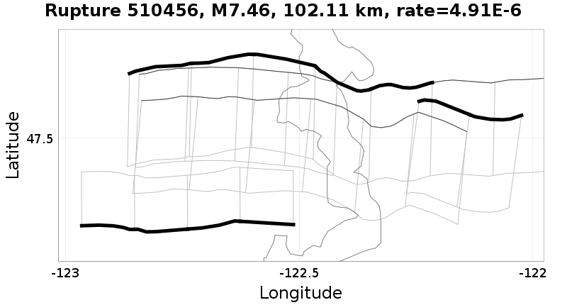Rupture 510456