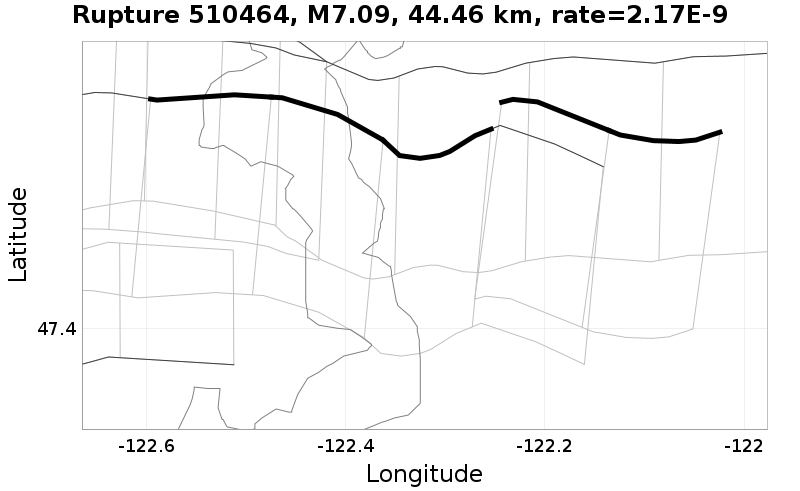 Rupture 510464
