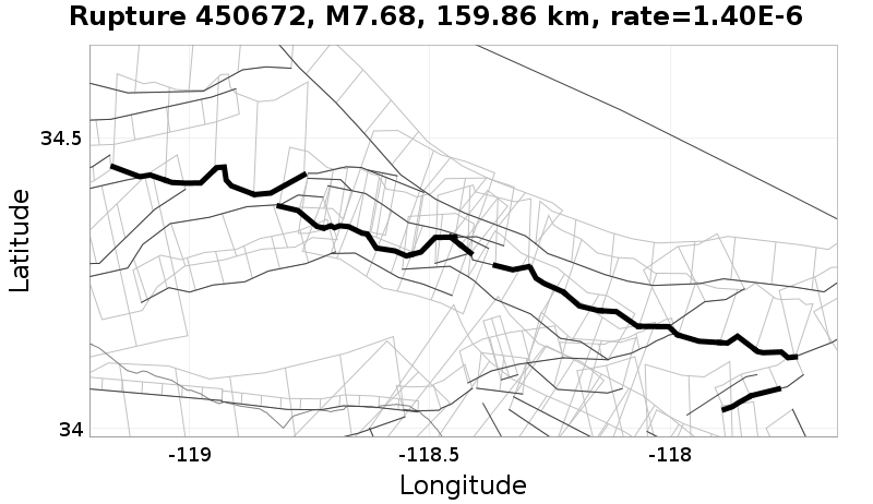 Rupture 450672