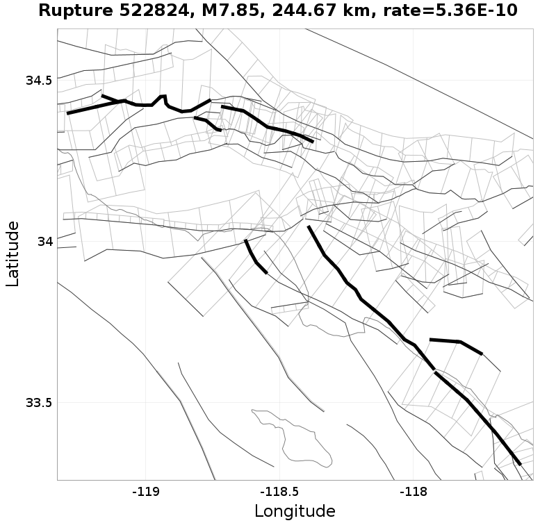 Rupture 522824
