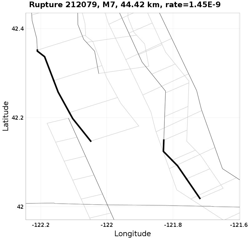 Rupture 212079