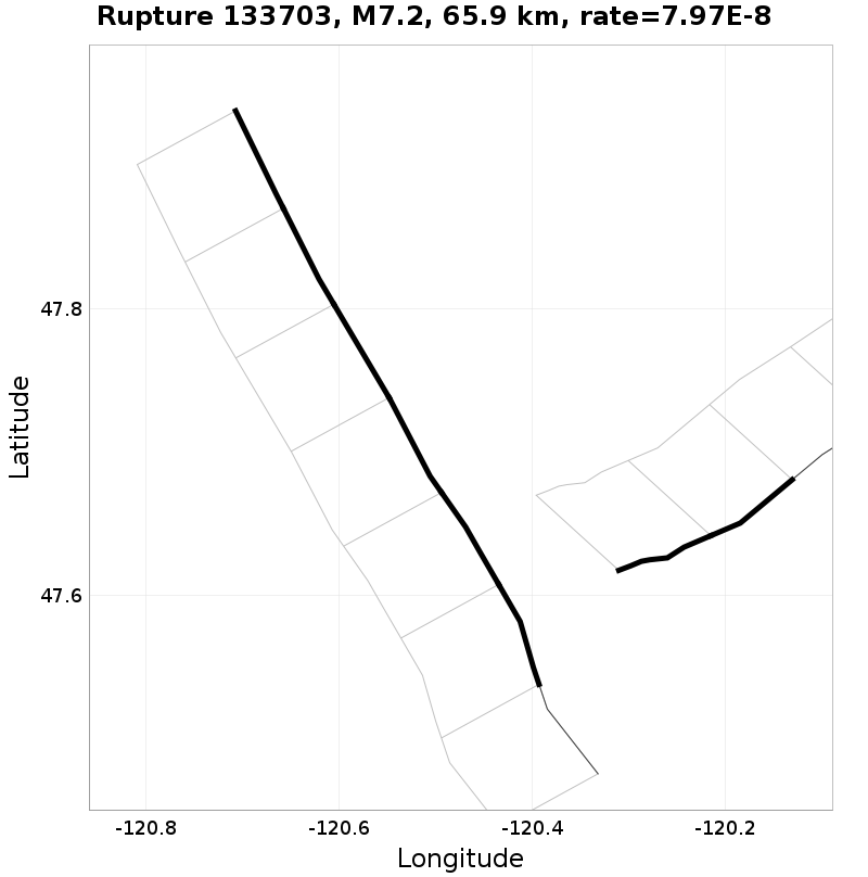 Rupture 133703