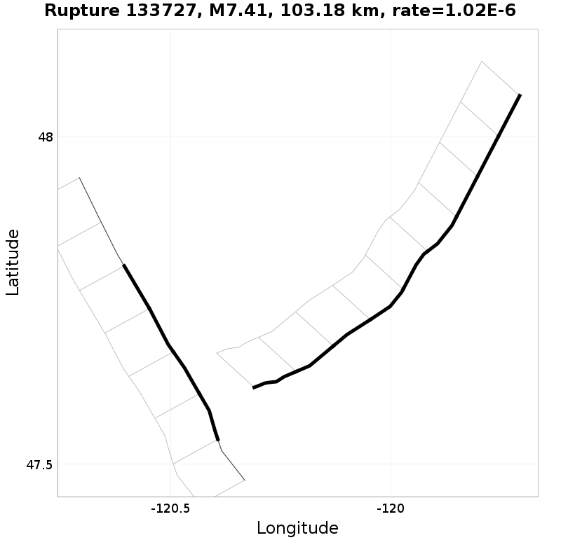 Rupture 133727