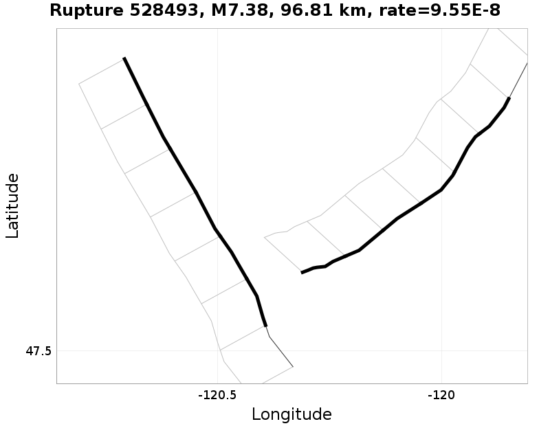 Rupture 528493