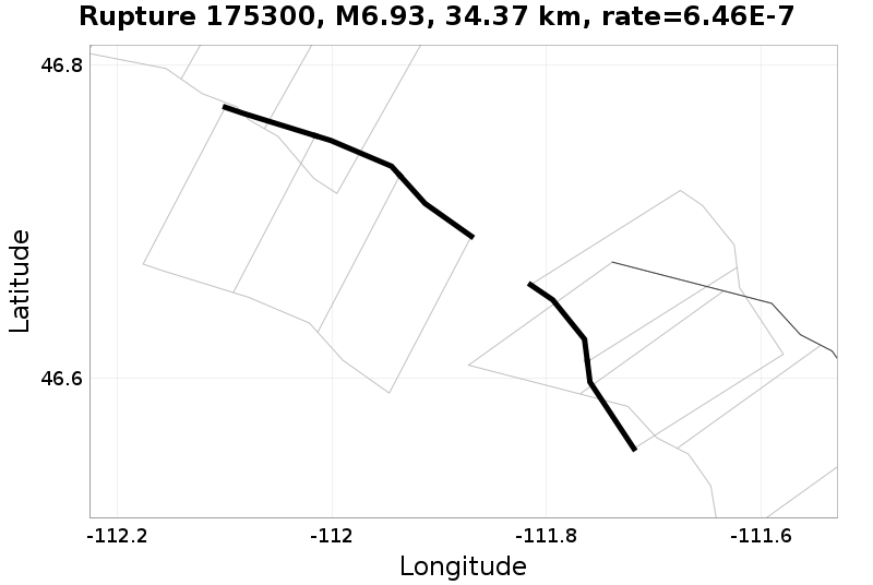 Rupture 175300